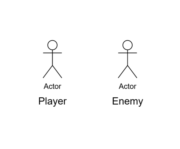 actor